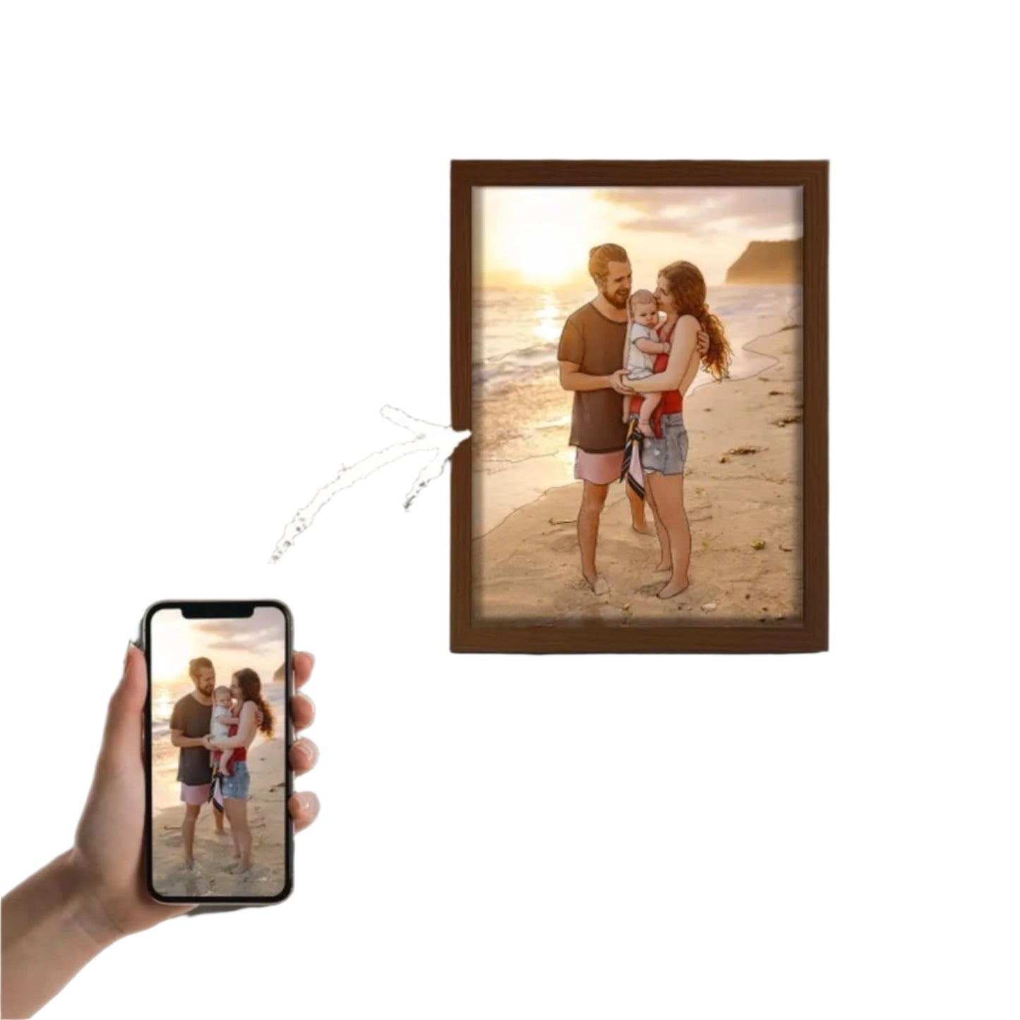 Personalized Light Painting Custom Photo Painting Led Glowing Photo Frame Art Light Decoration Christmas